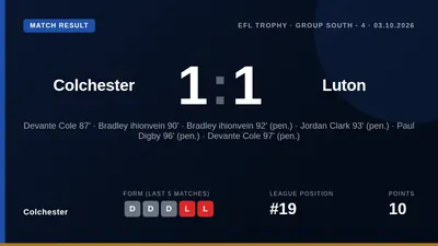 Bradley Ihionvien scored a late double to earn Colchester United a 1-1 draw with Luton Town in the EFL Trophy, though the...