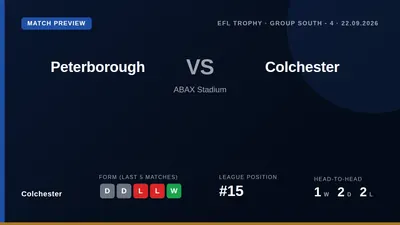 Colchester United travel to the ABAX Stadium to face Peterborough United in the EFL Trophy, looking to overturn a...